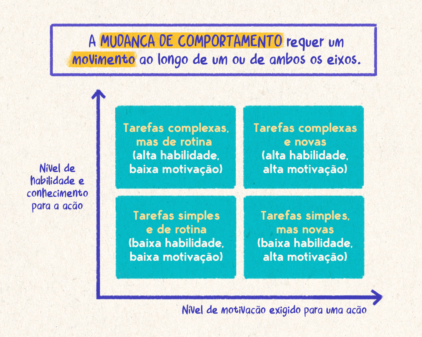 Revista Ensino Superior | Como trabalhar a resistência docente diante ...