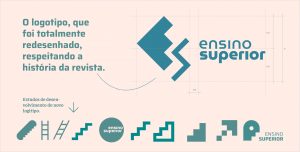 Projeto gráfico 2025